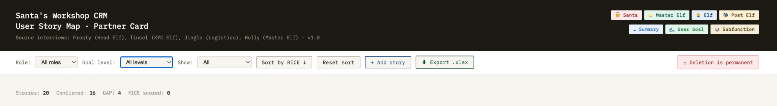 Как не захлебнуться в User Stories и не утопить в них команду - 3
